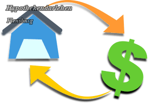 Hypothekendarlehen - Flensburg (Stadt)
